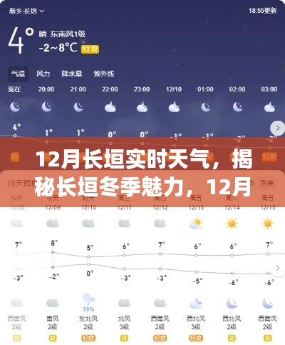 揭秘长垣冬季魅力，深度解析十二月实时天气