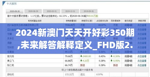 2024新澳门天天开好彩350期,未来解答解释定义_FHD版2.230