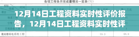 深度解读，12月14日工程资料实时性评价报告全面分析，希望符合您的要求，您可以酌情调整。