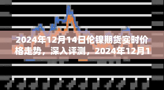 建议，实时关注，2024年伦镍期货价格走势深度解析