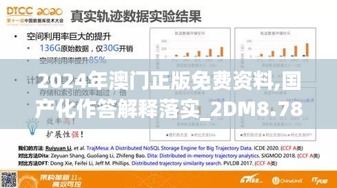 2024年澳门正版免费资料,国产化作答解释落实_2DM8.784