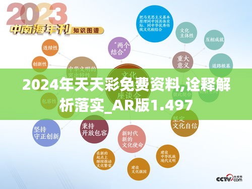 2024年天天彩免费资料,诠释解析落实_AR版1.497