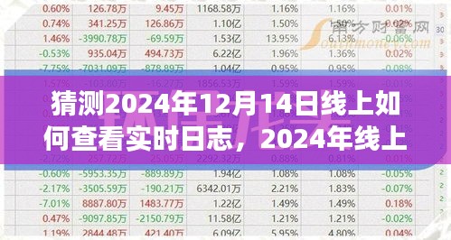 2024年线上实时日志查看系统评测，体验、对比与用户需求视角下的深度探索