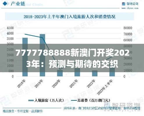 标新竖异 第2页