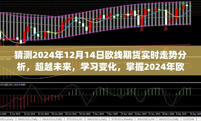 2024年欧线期货走势预测，实时分析，掌握未来变化的自信与成就感