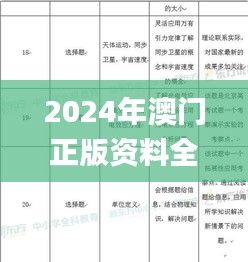 2024年澳门正版资料全年灬,综合分析解释定义_iShop10.356