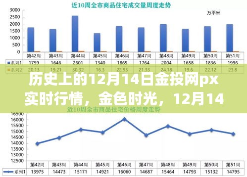 慷慨就义 第2页