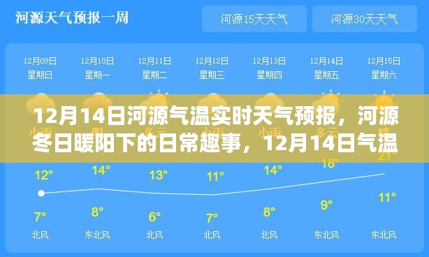 河源冬日暖阳下的天气实时报告与趣事分享，12月14日气温与天气的精彩旅程