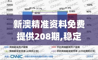 新澳精准资料免费提供208期,稳定性策略解析_Hybrid3.698