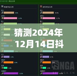 2024年双11跨境抖音实时榜单潜力分析，预测锋芒与未来趋势