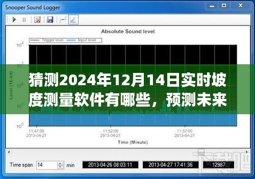实时坡度测量软件的发展与展望，预测未来至2024年12月