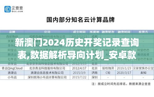 新澳门2024历史开奖记录查询表,数据解析导向计划_安卓款4.545