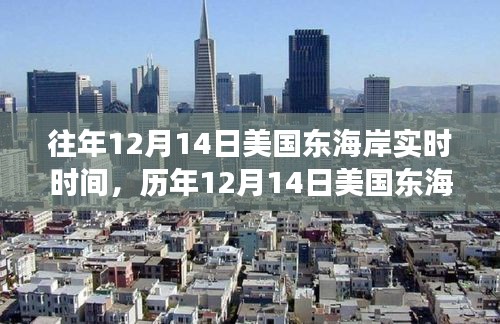 历年12月14日美国东海岸时间的励志之光，铸就自信与成就之路