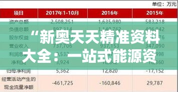 “新奥天天精准资料大全：一站式能源资讯与数据分析宝库”