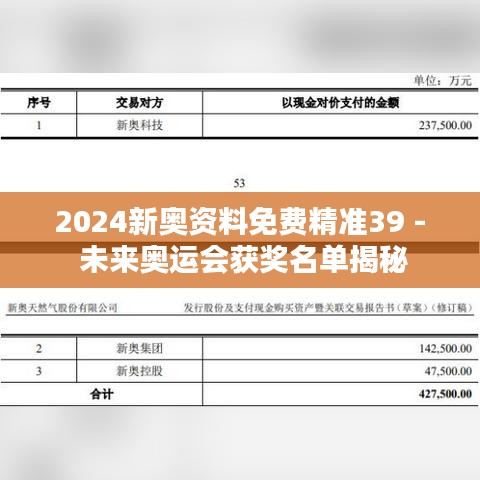 2024新奥资料免费精准39 - 未来奥运会获奖名单揭秘