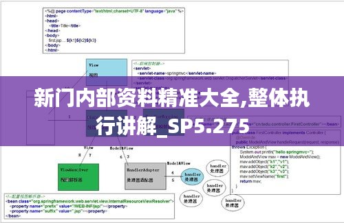 新门内部资料精准大全,整体执行讲解_SP5.275