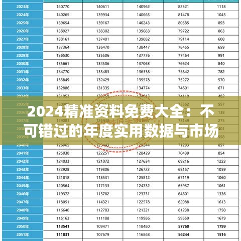 2024精准资料免费大全：不可错过的年度实用数据与市场分析