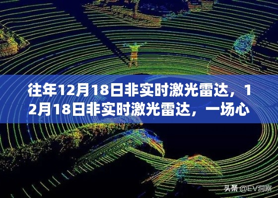 12月18日非实时激光雷达，心灵与自然的邂逅之旅