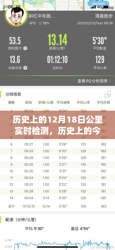 历史上的今天，12月18日公里实时检测，开启自信与成就之旅的里程碑时刻