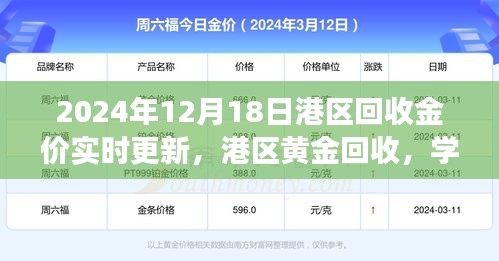 港区黄金回收背后的励志故事，金价实时更新与学习变化的力量