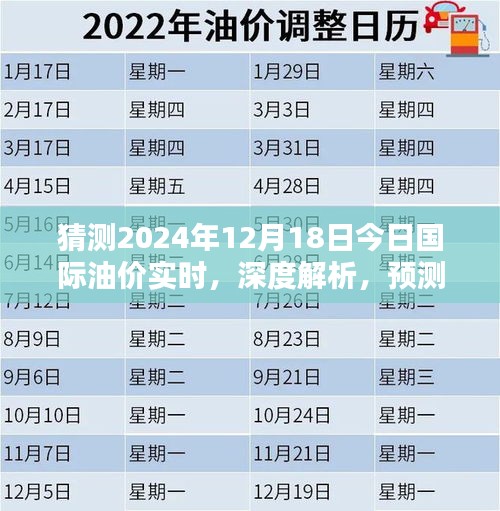 深度解析，预测与评测2024年12月18日国际油价实时走势