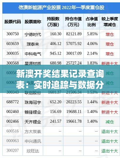 鸟语蝉鸣 第2页