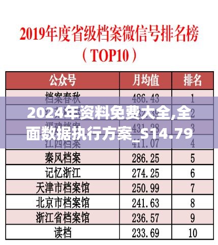 2024年资料免费大全,全面数据执行方案_S14.795