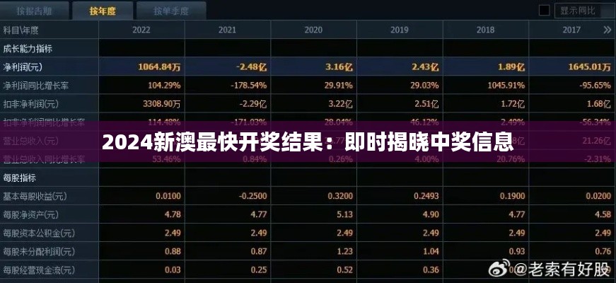 2024新澳最快开奖结果：即时揭晓中奖信息