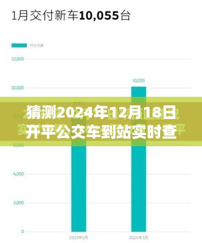 2024年开平公交车实时到站查询系统展望，智能交通的未来体验