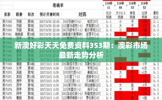 新澳好彩天天免费资料353期：澳彩市场最新走势分析