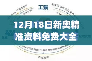 12月18日新奥精准资料免费大全,定量解答解释定义_uShop3.226