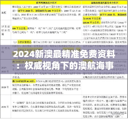 2024新澳最精准免费资料：权威视角下的澳航海事政策法规概览