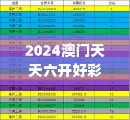 2024澳门天天六开好彩开奖,迅速解答问题_黄金版18.172