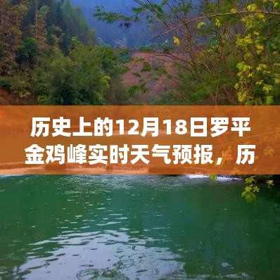 探寻历史天气奥秘，罗平金鸡峰12月18日实时天气预报回顾与探寻