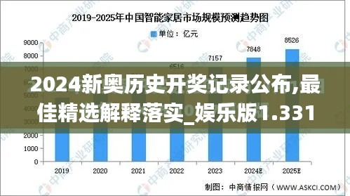 2024新奥历史开奖记录公布,最佳精选解释落实_娱乐版1.331