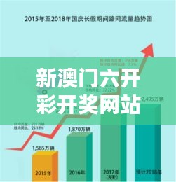 新澳门六开彩开奖网站：掌握最新开奖资讯及走势分析