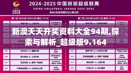 新澳天天开奖资料大全94期,探索与解析_超级版9.164