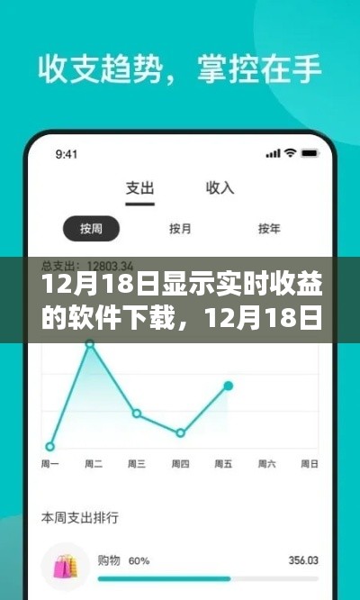 12月18日软件下载日，实时收益与暖心友情的交汇