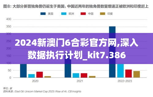 2024新澳门6合彩官方网,深入数据执行计划_kit7.386