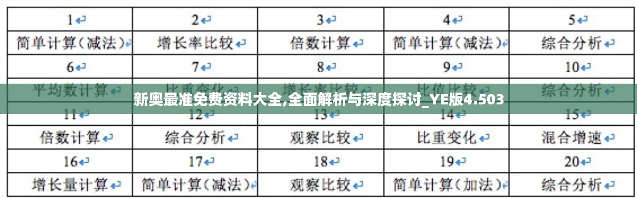 新奥最准免费资料大全,全面解析与深度探讨_YE版4.503