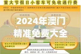 2024年澳门精准免费大全,实用性执行策略讲解_HDR版6.838