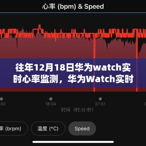 华为Watch实时心率监测揭秘，科技力量与实际应用价值探究