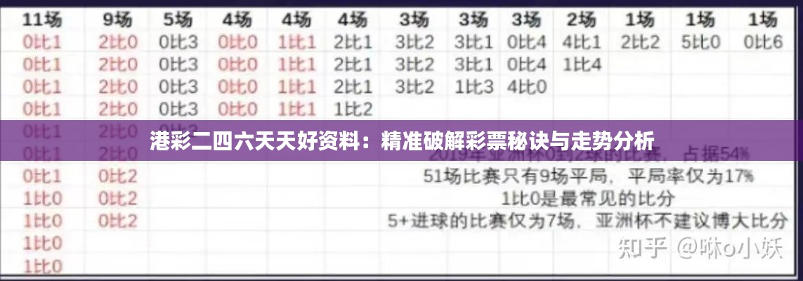 港彩二四六天天好资料：精准破解彩票秘诀与走势分析