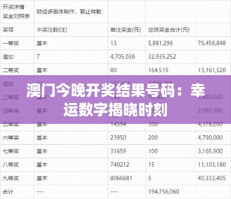 澳门今晚开奖结果号码：幸运数字揭晓时刻