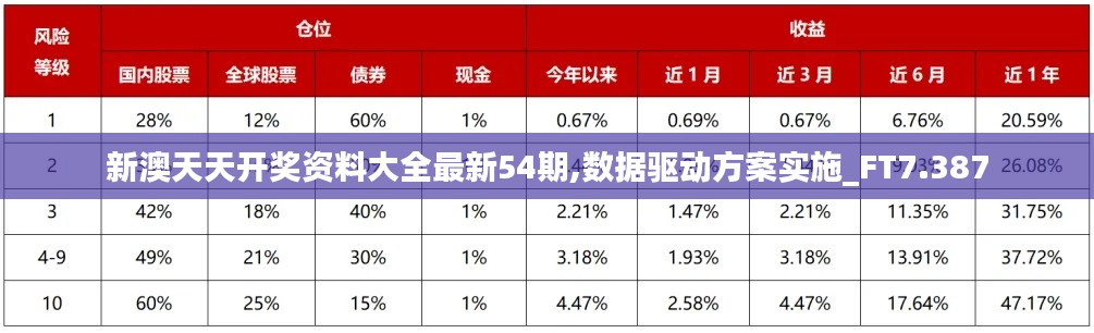 行百里者半九十 第2页