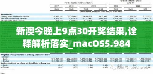 新澳今晚上9点30开奖结果,诠释解析落实_macOS5.984