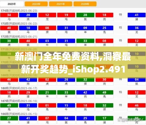 新澳门全年免费资料,洞察最新开奖趋势_iShop2.491