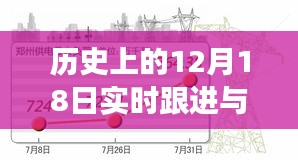 历史上的今天，小红书风格揭秘十二月十八日的神秘面纱与重大事件实时跟进