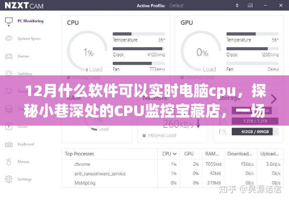 探秘宝藏店，揭秘实时电脑CPU监控软件，开启性能监控奇妙之旅