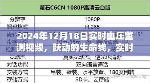 实时血压监测视频，跃动的生命线，自信与成长之旅在2024年12月18日的记录